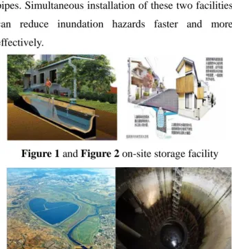 Figure 1 and Figure 2 on-site storage facility 