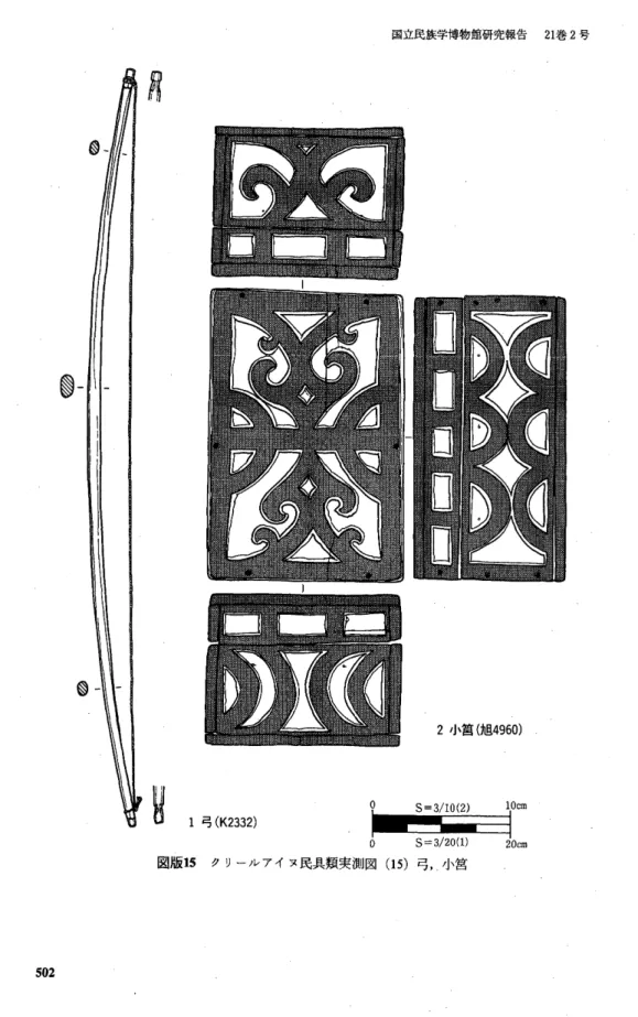 図 版15  ク リ ー ル ア イ ヌ民 具 類 実 測 図(15)弓,一 小 筥