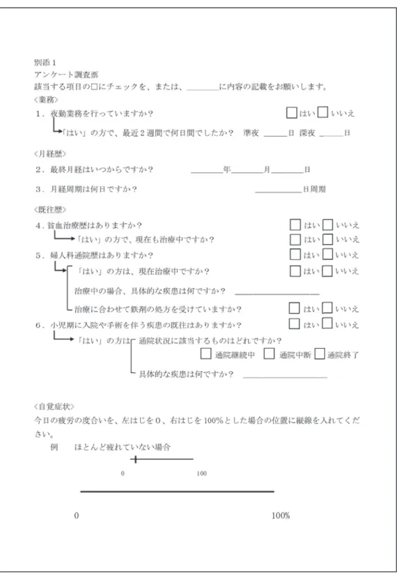 図 1 実施した自記記入式アンケート 務の若年女性を対象とし，法定定期健康診断において省 略可能な項目と，関連する問診内容とを比較検討した． 対象および方法 当院において 34 歳以下，または 36 歳から 39 歳の女性 職員のうち，夜勤や採血などの特定業務に従事する勤務 者で，妊娠中の 3 例を除外した 313 例とした．対象者に は，全例で法定項目検査の他に，鉄代謝と甲状腺機能に 関する血液検査として，血清鉄（Fe），フェリチン，不飽 和鉄結合能（UIBC）と，甲状腺刺激ホルモン（TSH），遊離トリヨ