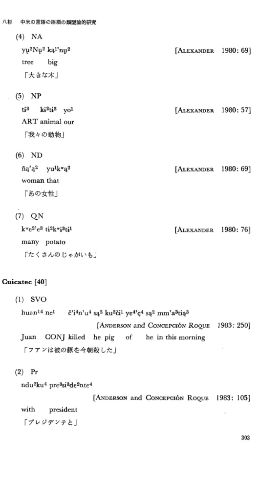 fig'  42   yulkwe                                      [ALEXANDER   1980:  69] 