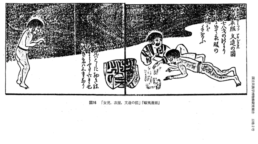 図 １ ６  「女 児 ，衣 服 ， 文 造 の 図」 『蝦 夷 漫画 』