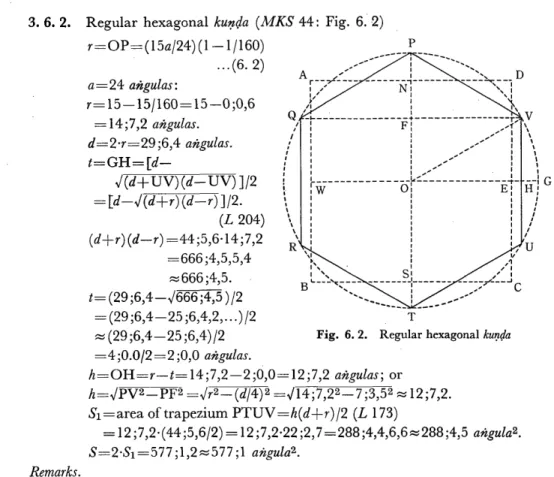 Fig.  6.  2.  Regular  hexagonal   kuNia