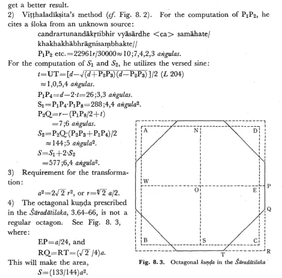 Fig.  8. 3.  Octagonal   kunda in  the  jdradcitilaka