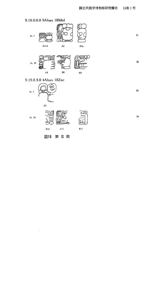図 １８ 第Ⅲ 期