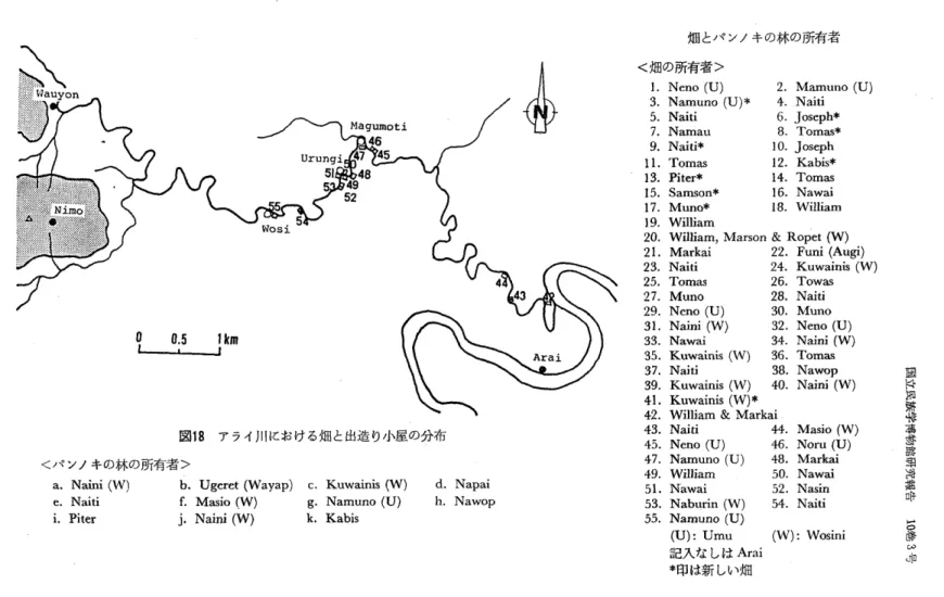 図 １８   ア ライ川 に お け る畑 と出造 り小 屋 の 命 布 〈パ ンノ キの 林 の 所有 者 〉 a.  Naini  (W)  e.  Naiti  i