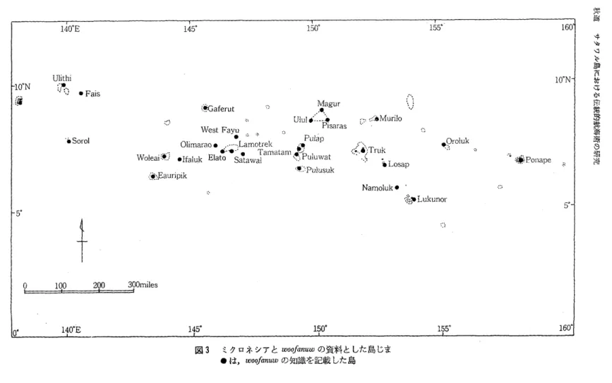 図 ３  ミク ロネ シア と ωｏｏ ｆａ ｎｕｗ の 資 料 と した 島 じま     ● は， ω・ ψ 繊ω の知 識 を 記 載 した 島