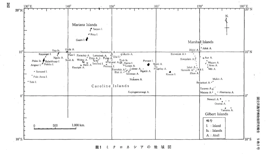 図 １ ミ ク ロ ネ シ ア の 地 域 図