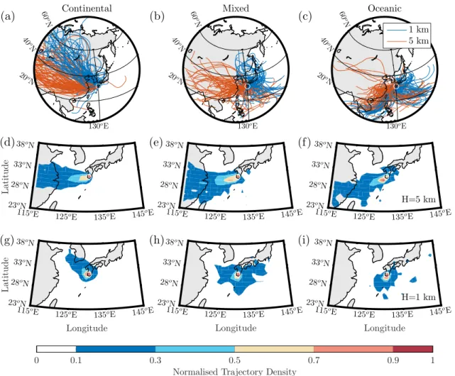 Figure 2: Subset of the five-day back trajectories for: (a) Continental (CNT), (b) Mixed (MXD),