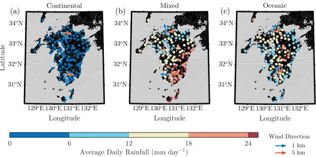 Figure 9: Average daily rainfall over Kyushu for: (a) CNT, (b) MXD, and (c) OCN. Arrows
