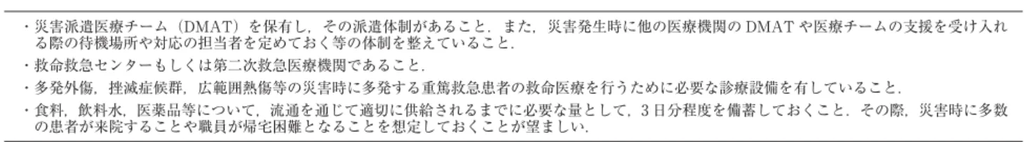 表 4 災害拠点病院指定要件（平成 24 年 3 月 21 日厚生労働省医政局長通知一部抜粋） ・  災害派遣医療チーム（DMAT）を保有し，その派遣体制があること．また，災害発生時に他の医療機関の DMAT や医療チームの支援を受け入れ る際の待機場所や対応の担当者を定めておく等の体制を整えていること． ・  救命救急センターもしくは第二次救急医療機関であること． ・  多発外傷，挫滅症候群，広範囲熱傷等の災害時に多発する重篤救急患者の救命医療を行うために必要な診療設備を有していること． ・  食料，飲料