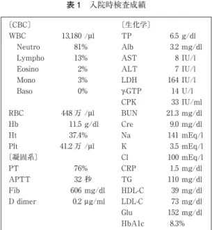 図 1 下肢 MRI T2 強調画像で，右下腿の腓腹筋，ヒラメ筋，前脛骨筋，腓骨筋群の信号のびまん性の上昇を認める．表 1 入院時検査成績〔CBC〕〔生化学〕WBC13,180 /μlTP6.5 g/dlNeutro81%Alb3.2 mg/dl