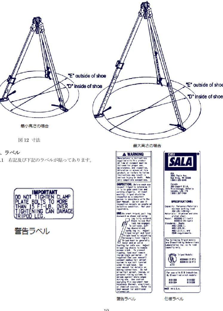 図 12  寸法 