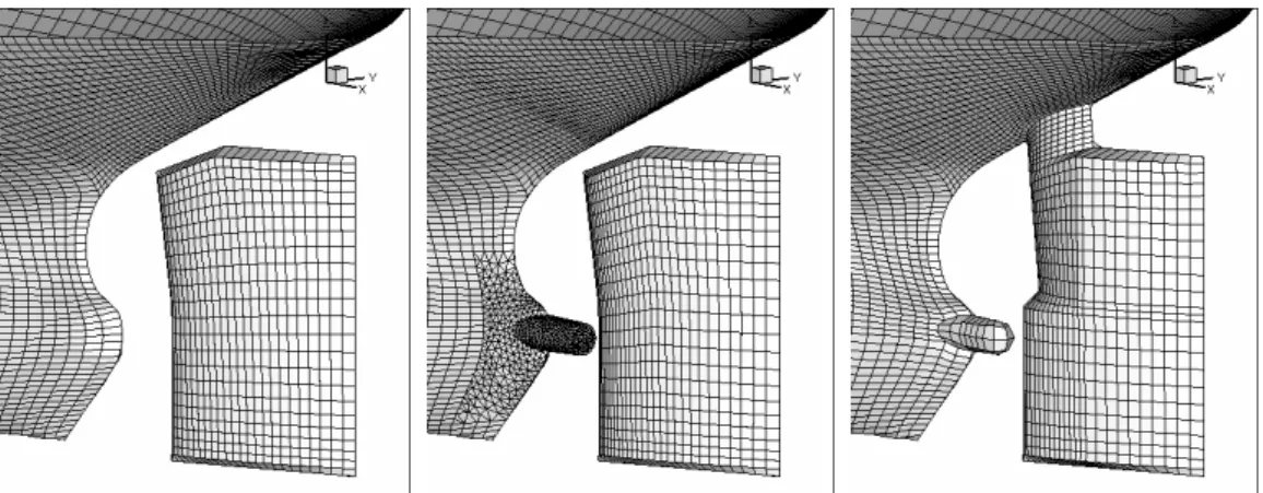 Fig. 4 The Shape Around the Rudder (upper left: based grid, upper right: grid with shaft,  lower: grid with horn) 