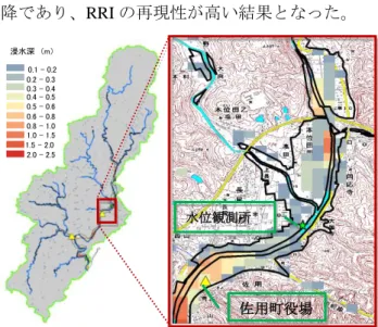 表  2  決定したモデルパラメーターの値  RRI Model  nr (m -1/3 s)  ns (m -1/3 s)  k a  (m/s)  β = k a /k m d a  (m)  d m  (m)  0.03  0.3  0.4  4  0.4  0.1  Green-Ampt Model  k v  (m/s)  φ  S f  (m)  0.000000833  0.398  0.2185  3