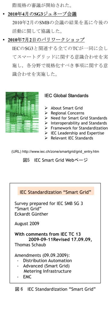 図 6  IEC Standardization “Smart Grid” 