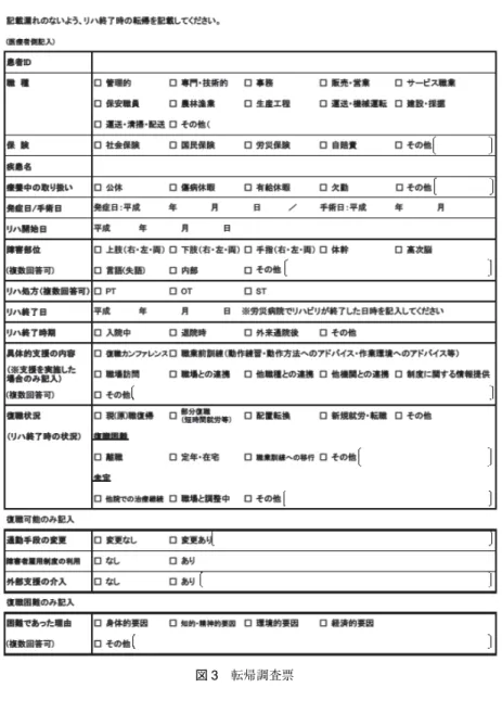 表 1 疾患別リハ実施期間 疾患別 運動器 脳血管 心大血管 がん 最大 357 318 45 310 四分位 範囲 75 45 35.5 36   9250272027  57 25 9 4.5 18   22 最少 1 1   4     3図 3 転帰調査票 短期間で支援できる方法や手段を模索しており，実施度 （満足度）は低いものとなっている．だが，本研究での対 象者の満足度は高く，セラピストと対象者のギャップを 感じる． 「就労支援」をイメージした際，職場訪問や職場との連 携を想像することが多い．現