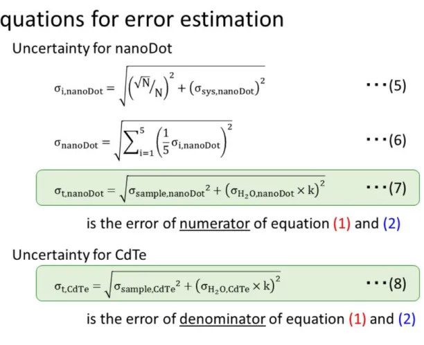 Fig. 10: Equations for error estimations based on our analysis method. The