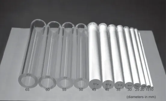 Fig. 2 Acrylic cylinders used for the rolling test