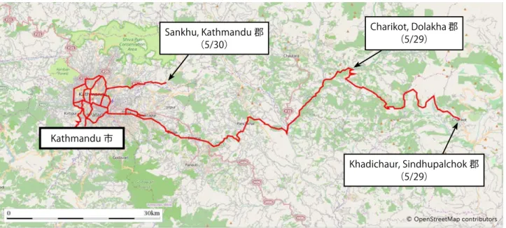 Fig. 2  The main research route.