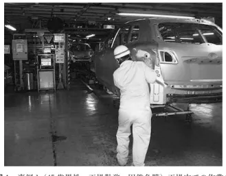 図 1 事例 1（45 歳男性，工場勤務，円錐角膜）工場内での作業の 様子 数メートル先にあるモニターに表示される番号と車体に貼られ た番号を確認し，車体を載せた台車を指定されたラインへ運搬す る． また，キーボードのキーの字を見るためにキーボードに 顔を近づけ，入力した文字を確認するためにディスプレ イの画面に顔を近づける動作を繰り返したため眼の疲れ が出現した．仕事をさせることができず困った上司が産 業医に相談し，産業医が介入することになった． 本人から同意を得て，産業医より眼科医に状況を確認 したとこ
