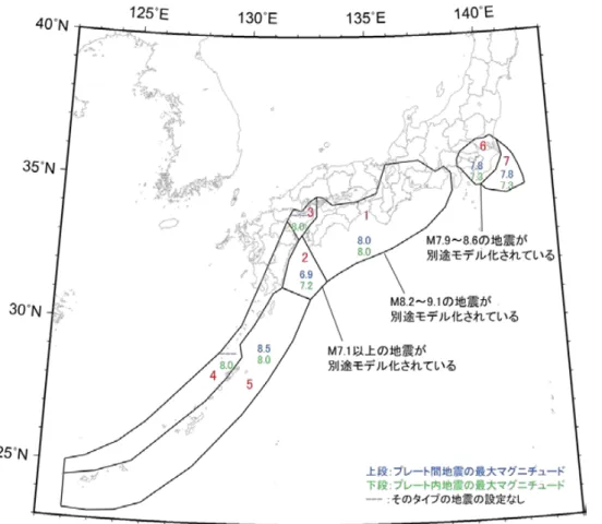 図 2.4.4.3-6  フィリピン海プレートの震源断層を予め特定しにくい地震の最大マグニチュード  表 2.4.4.3-1  地域区分ごとの最大マグニチュードと設定根拠  番号  最大 M  根拠 備考  1  プレート間 8.0  長期評価の改訂に伴い変更 プレート内 8.0  1911.06.15  奄美大島近海と同程 度の地震が発生し得ると仮定 2  プレート間 6.9  1929.05.22  日向灘1996.10.19    海溝型地震として M7.0 以上の地震が別途考慮されている． プレート