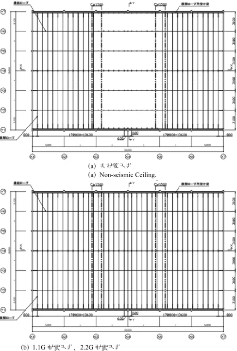 図 2.6.3  設置した落下防止措置 Fig. 2.6.3  Failesafe System.