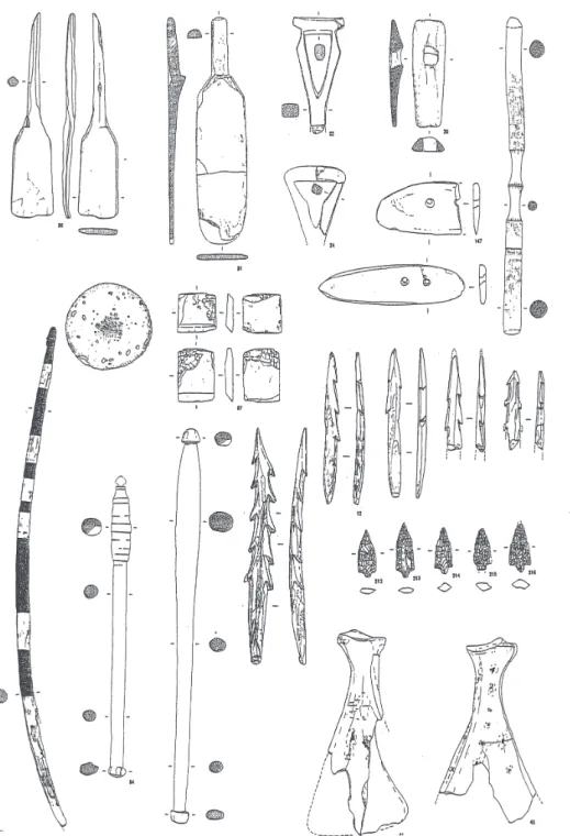Figure 4   Archaeological materials found at Asahi site (modified from Board of Education  of Aichi Prefecture 1982).