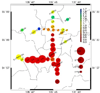 Fig. 4 S wave velocity structure at Mukaijima  (left:shallow part, right:deeper part) 