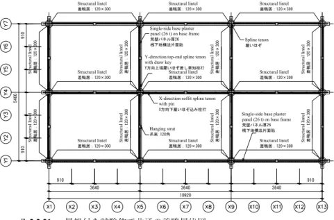 Fig. 2.2.21  Common structural lintel framing plan of Test Models with Roofs. 