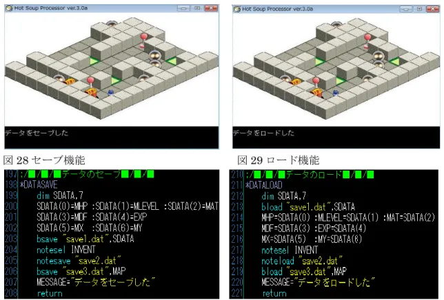 図 28 セーブ機能                            図 29 ロード機能 