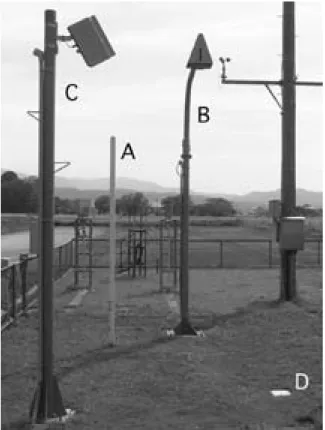 Fig. 5      Snow stake  ( A ) , ultrasonic snow depth meter  ( B )  and laser snow depth meter  ( C )  with its  base plate (D)