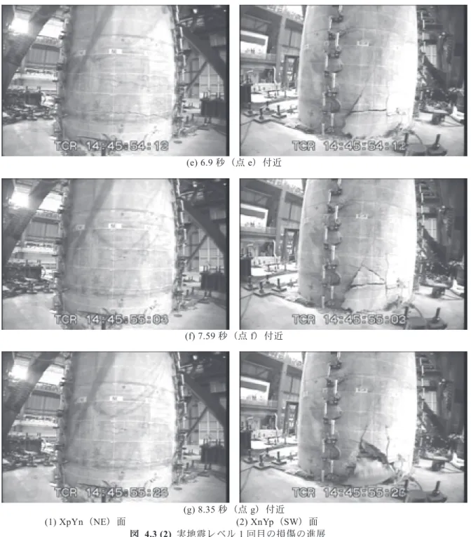 Fig. 4.3(2) Damage Progress under First Excitation. 
