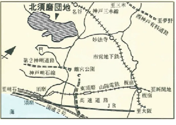 図 1       北須磨団地の位置 