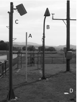 Fig. 5      Snow stake  ) A * , ultrasonic snow depth meter  ) B *  and laser snow depth meter  ) C *  with its  base plate  ) D * .