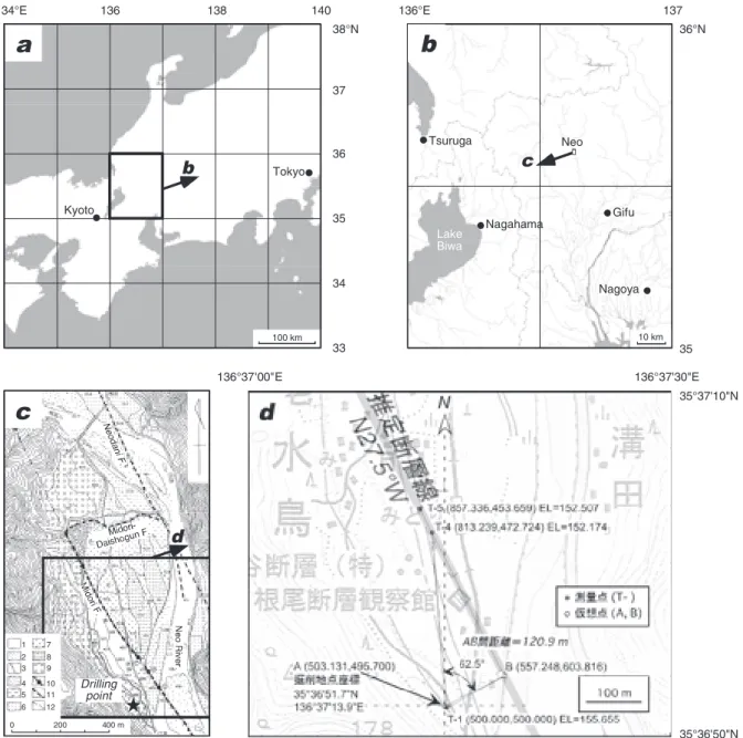 Fig. 1    Location map of the drilling site and the structural map around the site. The structural map （ c ） is quoted from Okada and  Matsuda （ 1992 ） 