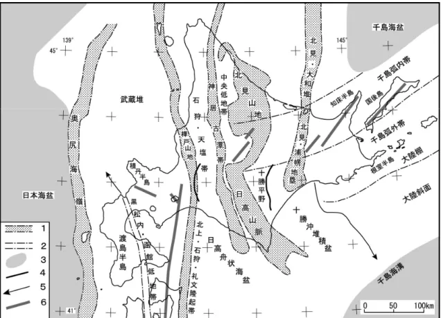 図 4.2.1-3   後期新生代における北海道の地質構造区分（岡、1994） 