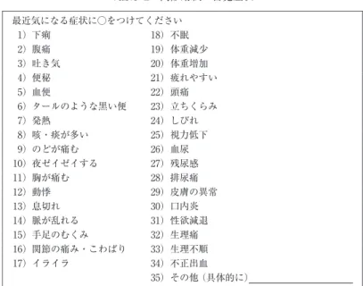 Tabl e 2  問診用紙：自覚症状 最近気になる症状に○をつけてください 不眠18）下痢1） 体重減少19）腹痛2） 体重増加20）吐き気3） 疲れやすい21）便秘4） 頭痛22）血便5） 立ちくらみ23）タールのような黒い便6） しびれ24）発熱7） 視力低下25）咳・痰が多い8） 血尿26）のどが痛む9） 残尿感27）夜ゼイゼイする10） 排尿痛28）胸が痛む11） 皮膚の異常29）動悸12） 口内炎30）息切れ13） 性欲減退31）脈が乱れる14） 生理痛32）手足のむくみ15） 生理不順33）関