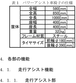 表 1  パワーアシスト車椅子の仕様  全幅 580[mm] 全高 850[mm] 全長 1000[mm] 座幅 400[mm] 座長 400[mm] 重量 32[kg] フレーム材質 スチール 前輪φ180[mm] 後輪φ390[mm]タイヤサイズ筐体 4