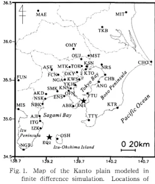 Fig.  1. Map  of  the  Kanto  plain  modeled  in finite  difference  simulation.  Locations  of  two  earthquake  epicenters  and  stations  are  shown  by  stars  and  solid  circles  