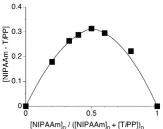 Figure 3 / T. Hirano et al. 