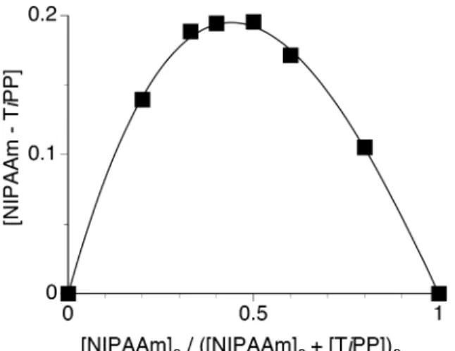 Figure 5 / T. Hirano et al. 