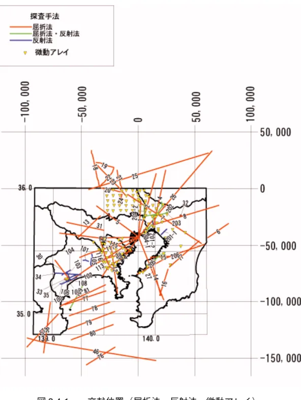 図 3.4-1    文献位置（屈折法・反射法・微動アレイ） 
