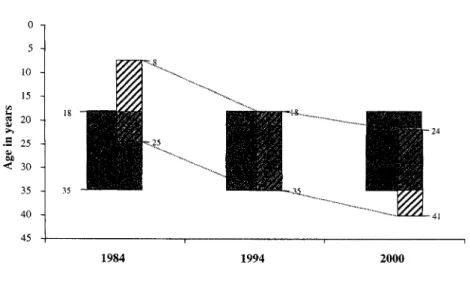Fig. ῌ Analysis Samplesΐ῔῍῎῍ῑῐ῏ῒ