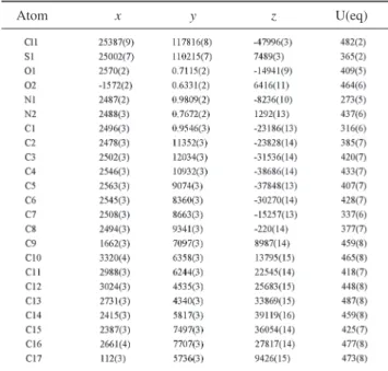 Table 3 Hydrogen-bonding geometry (Å, ˚)