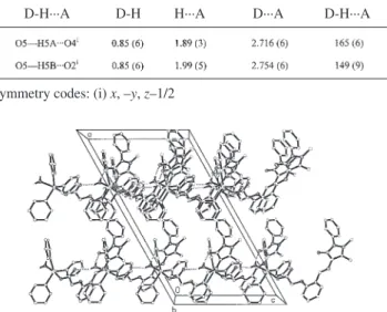 Table 2 Hydrogen-bond geometry (Å, ˚)