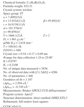 Table 1 Crystal and experimental data Chemical formula: C 35 H 28 Br 2 O 10 S 2