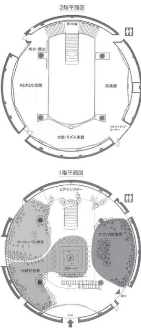 図 6 　特別展示場平面図（楽器展のリーフレットより）