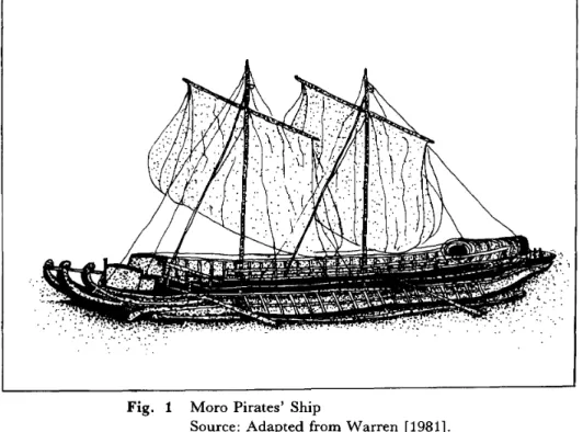 Fig. 1 Mora Pirates' Ship