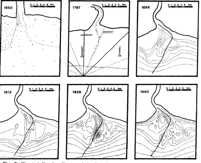 Fig. 7 Historical Shoreline Changes of the Chao Phraya River-mouth Areas, 1650-1960 (After NEDECO [1965])