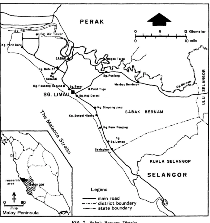Fig. 2 Sabak Bernarn District